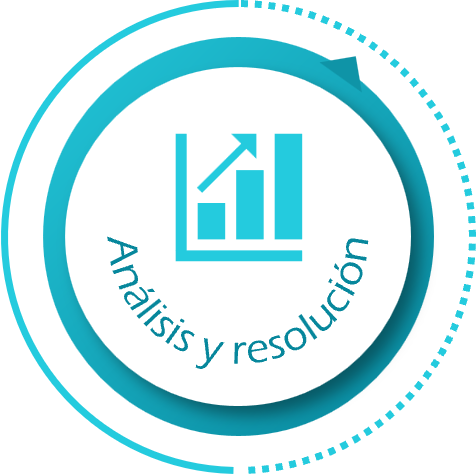 Analisis