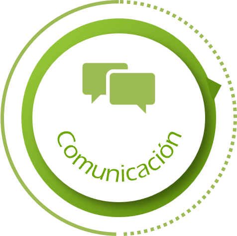 AreasCognitivas-Comunicacion